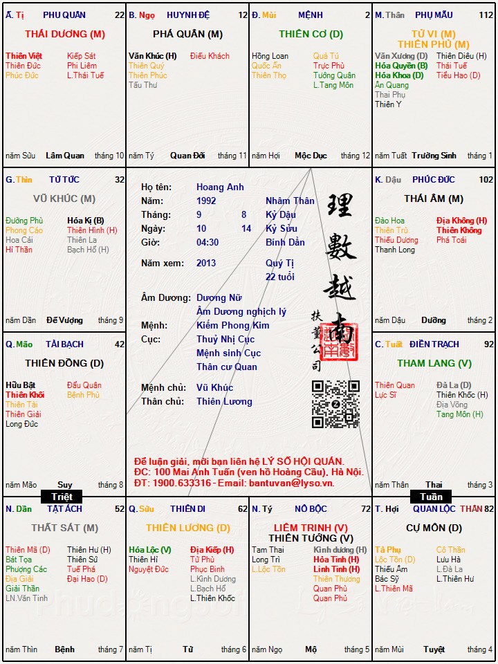 Hình ảnh