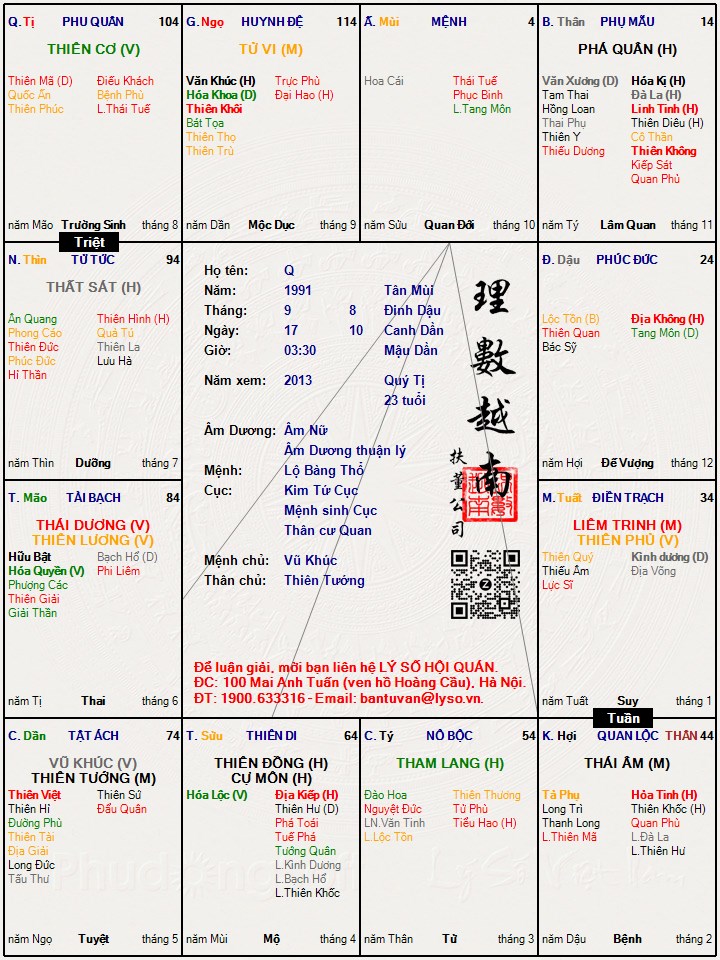 Hình ảnh