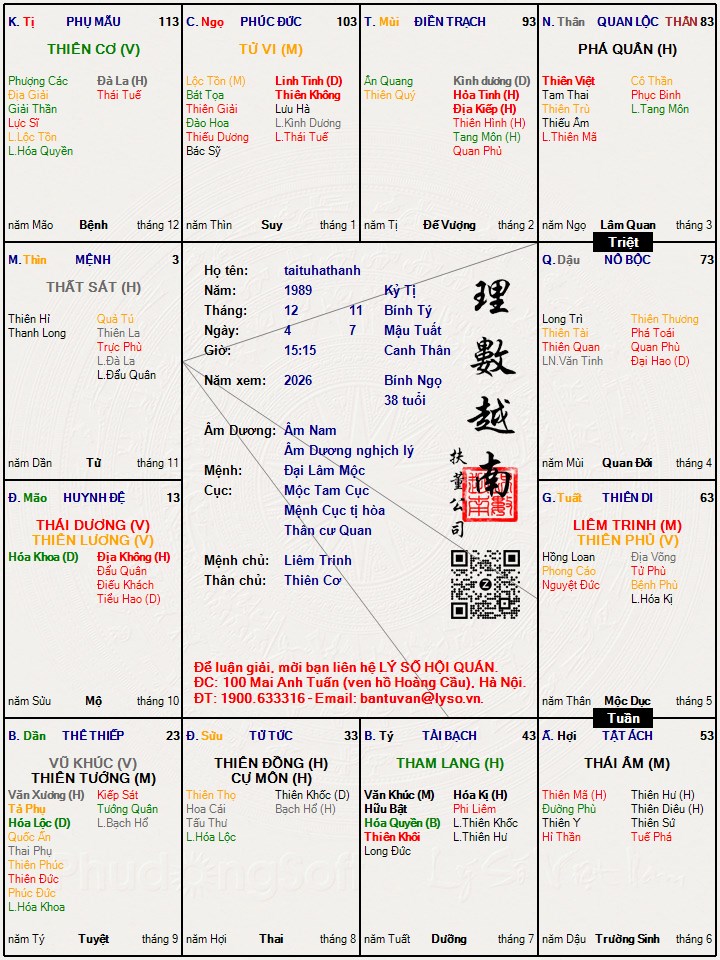 Hình ảnh