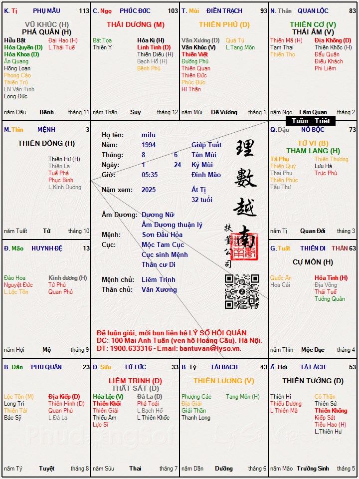 Hình ảnh