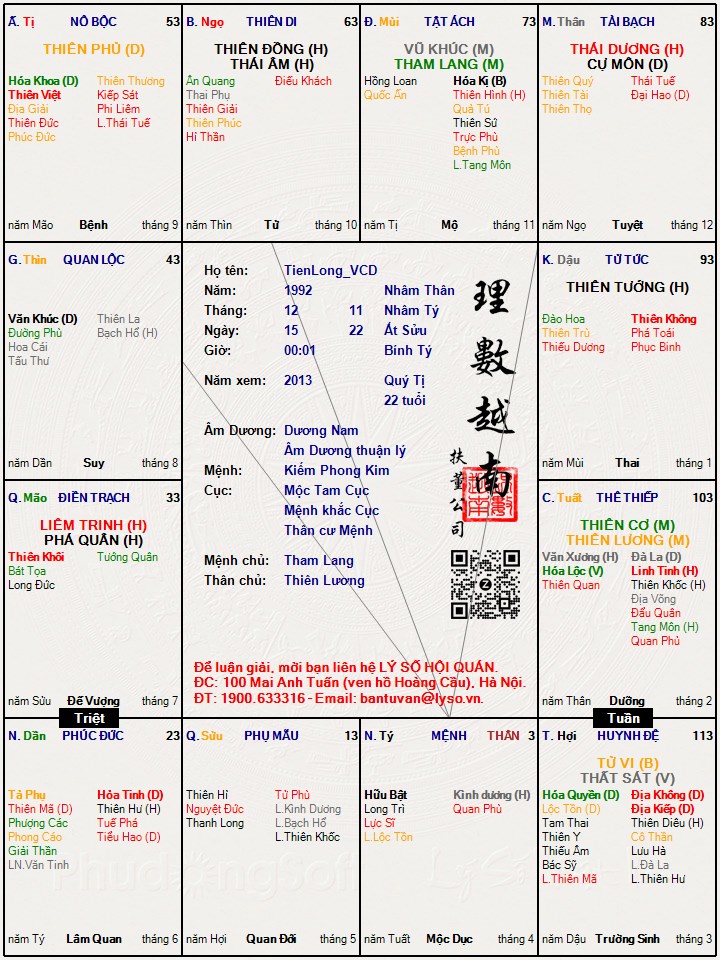 Hình ảnh