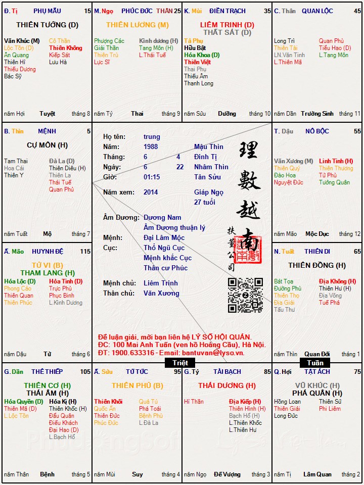 Hình ảnh
