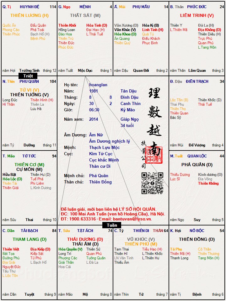 Hình ảnh
