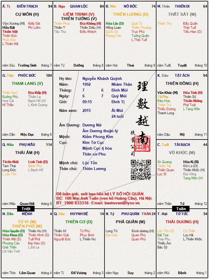 Hình ảnh