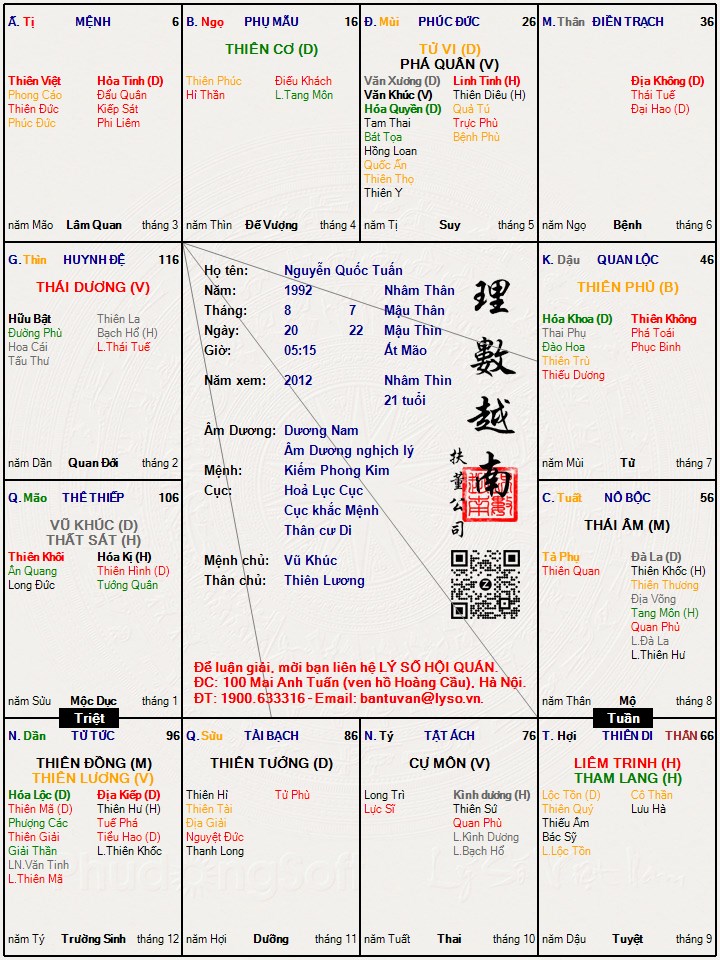 Hình ảnh