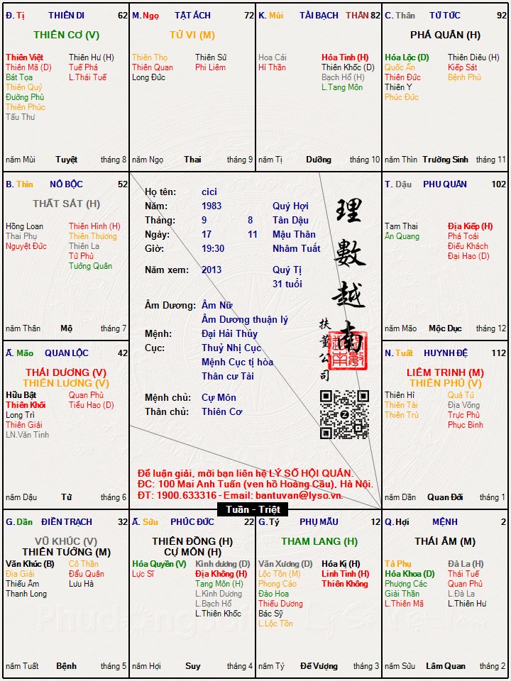 Hình ảnh