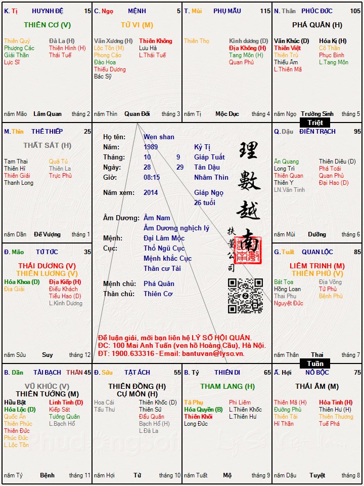 Hình ảnh