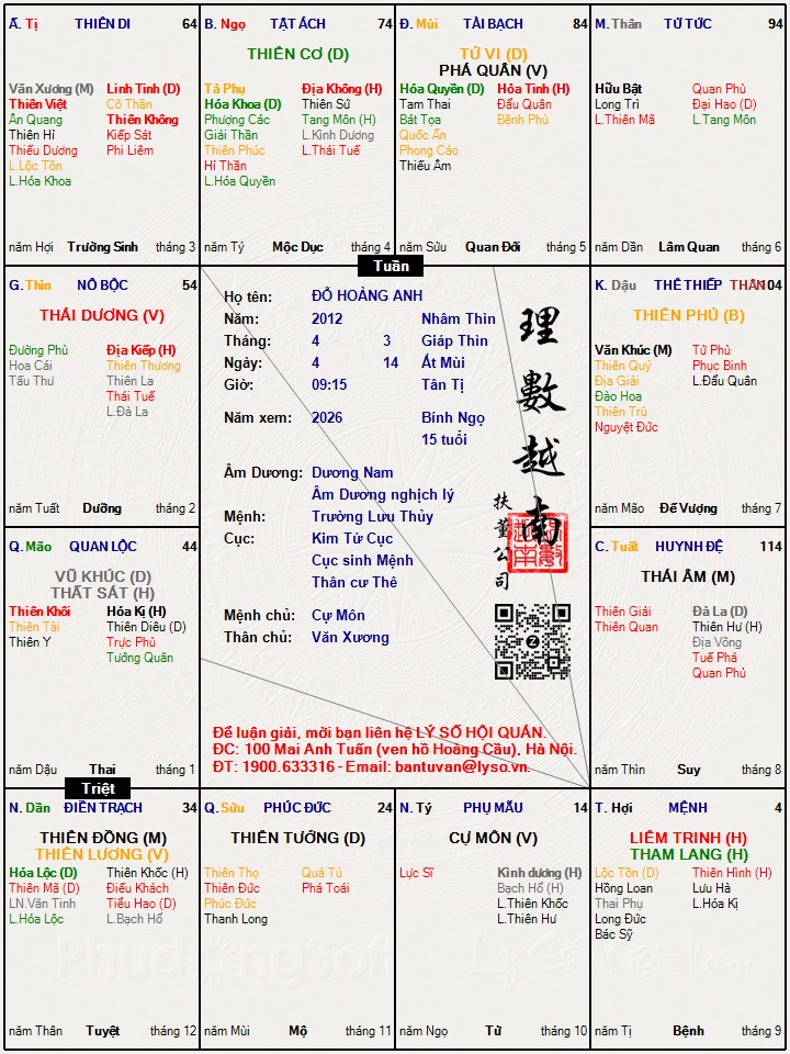 Hình ảnh