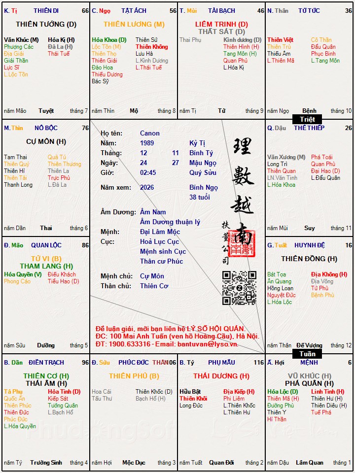 Hình ảnh