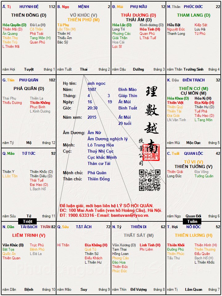 Hình ảnh
