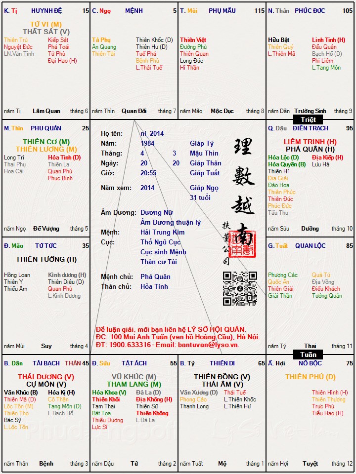 Hình ảnh