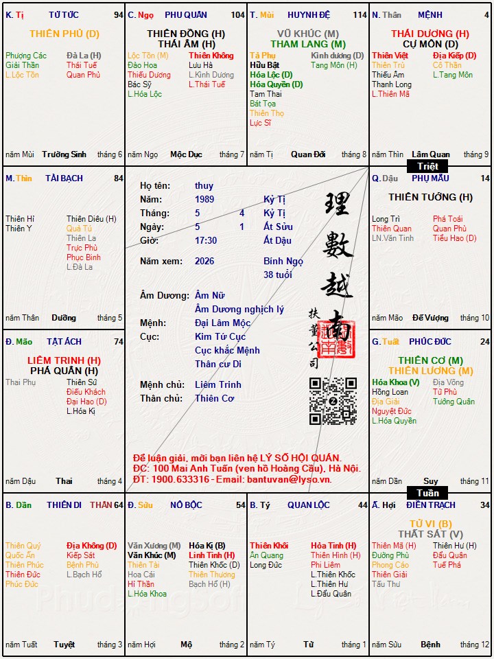 Hình ảnh