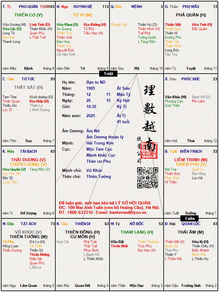 Hình ảnh