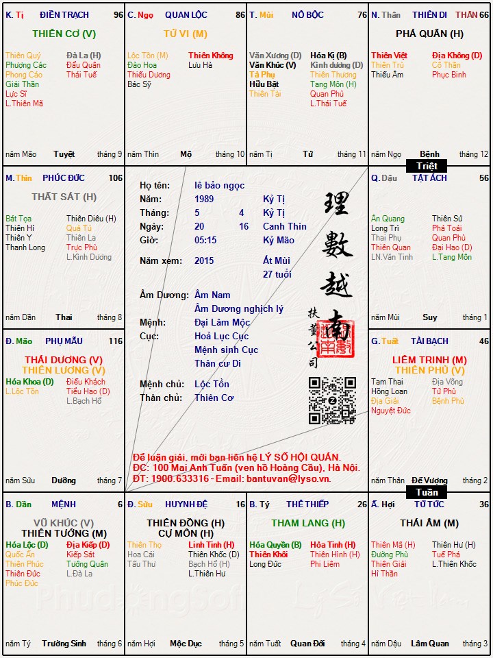 Hình ảnh