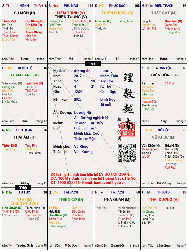 Hình ảnh