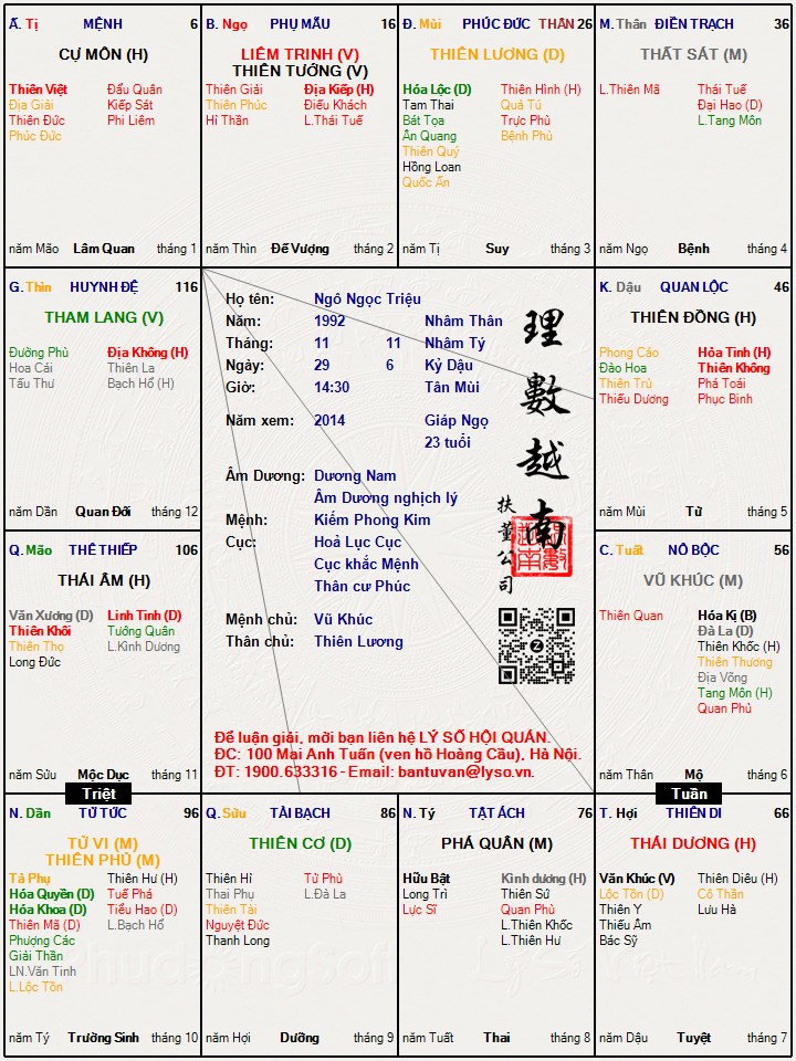 Hình ảnh