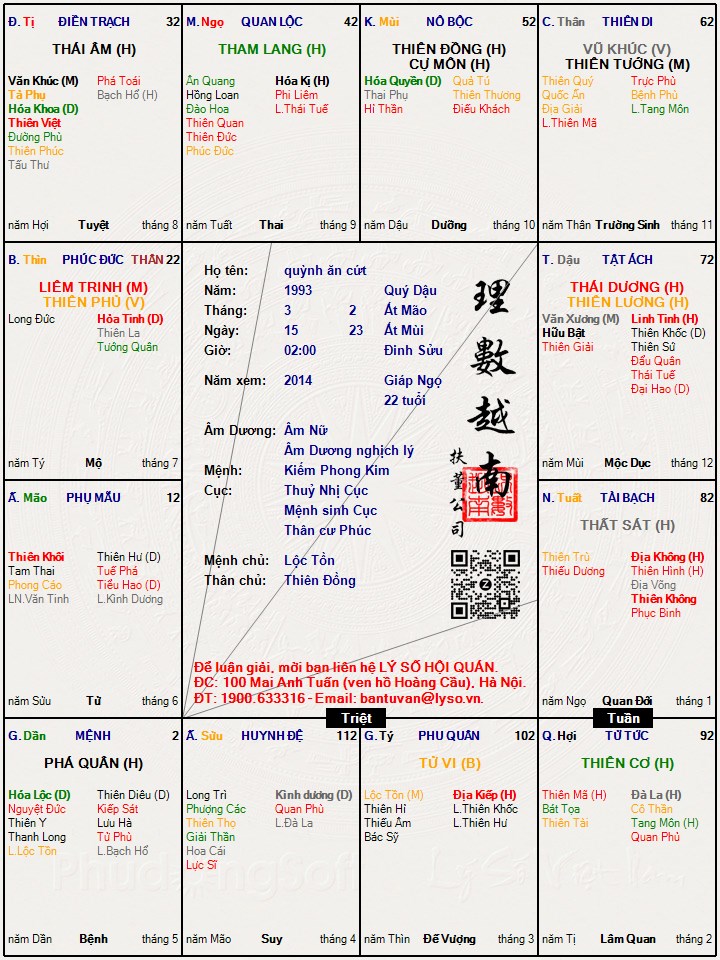 Hình ảnh