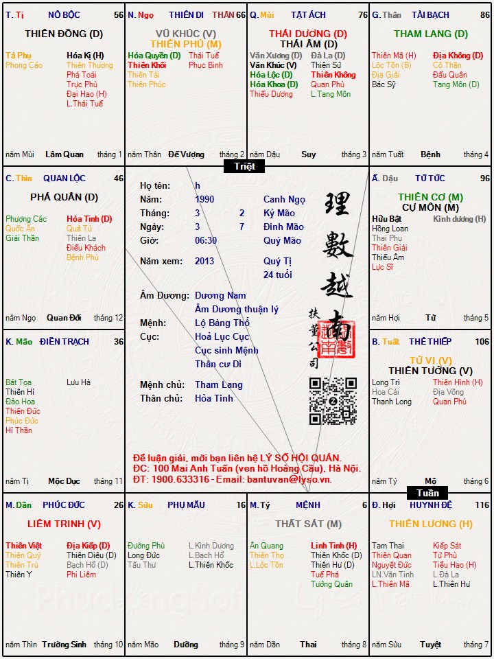 Hình ảnh