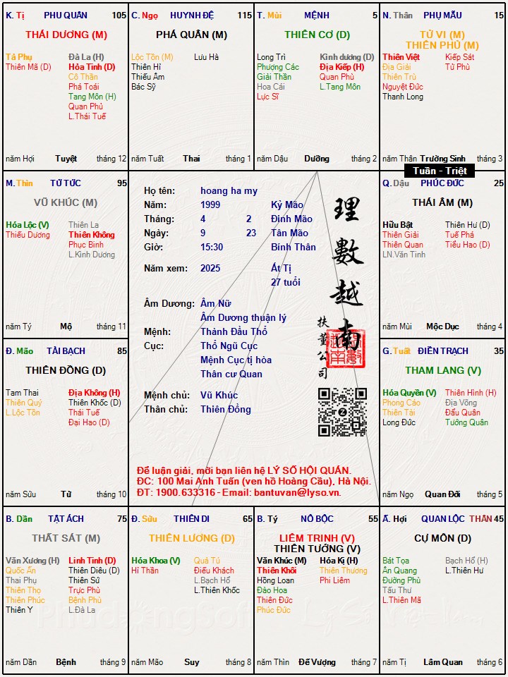 Hình ảnh