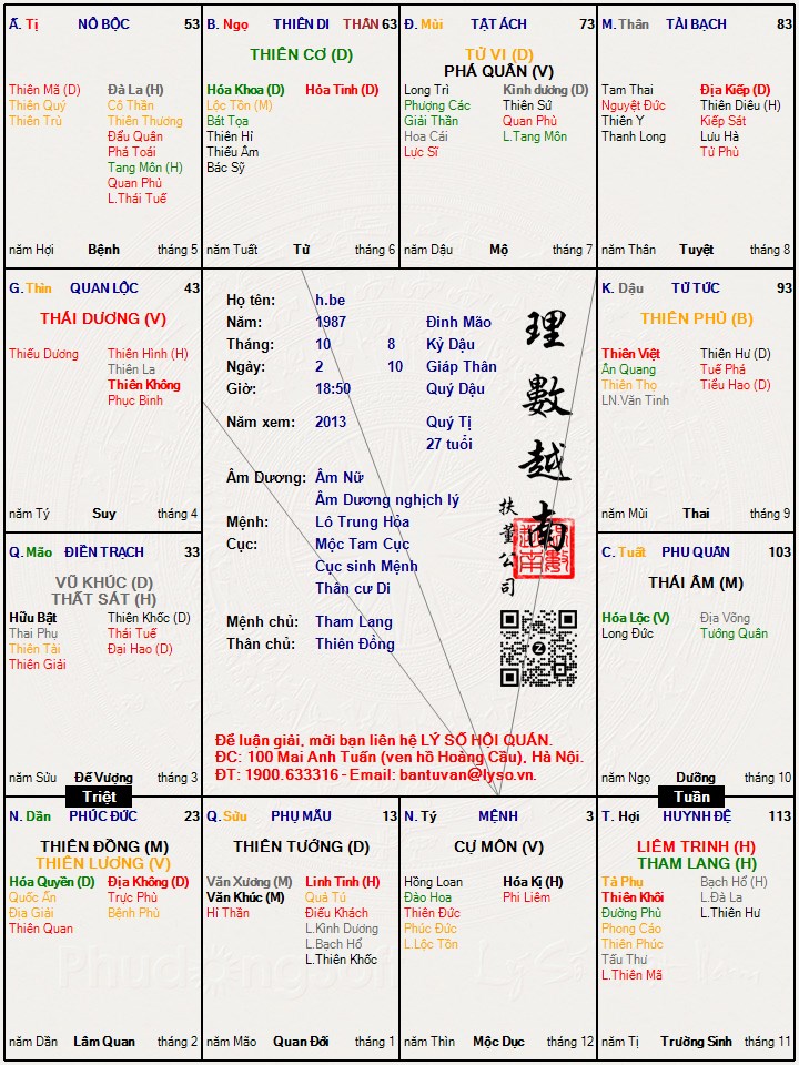 Hình ảnh