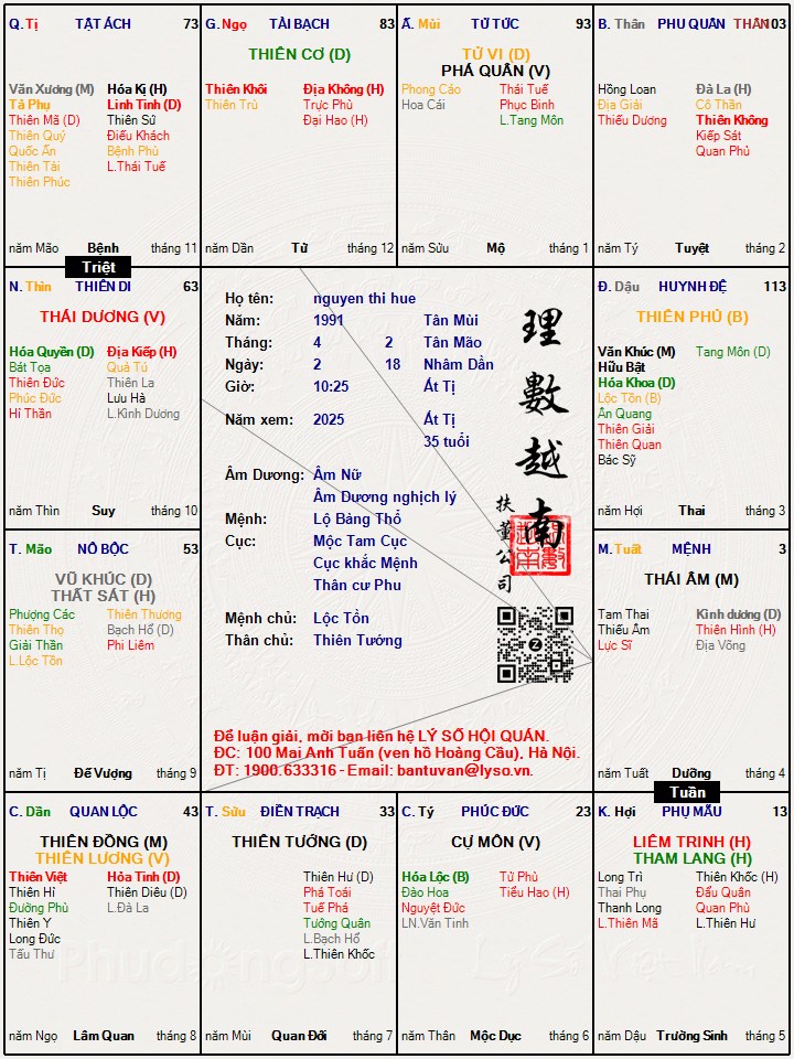 Hình ảnh