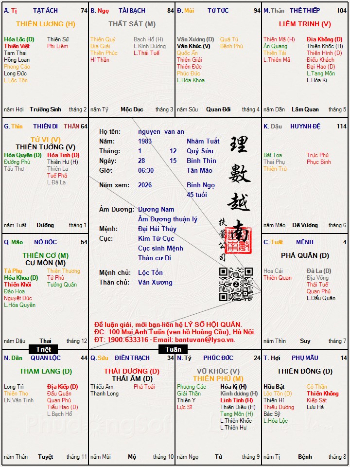 Hình ảnh