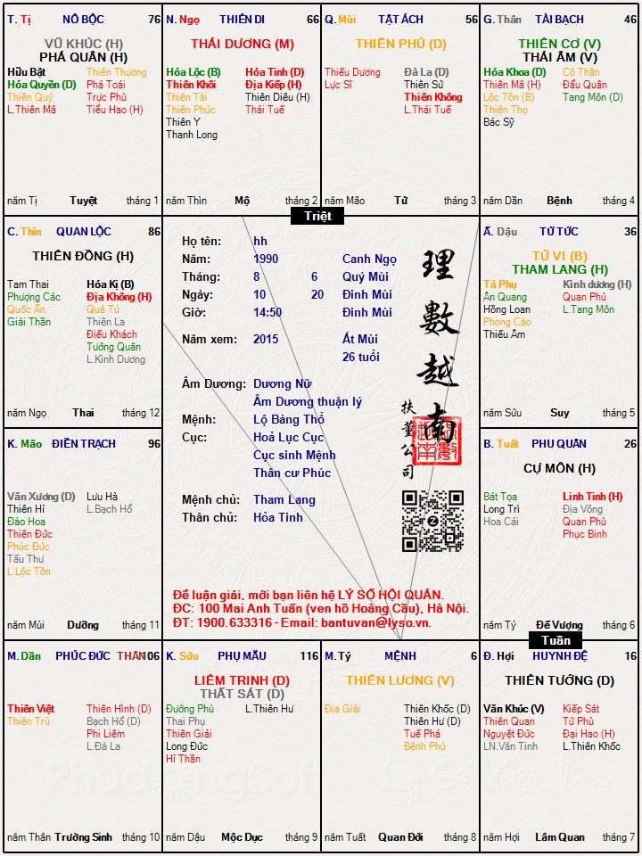 Hình ảnh