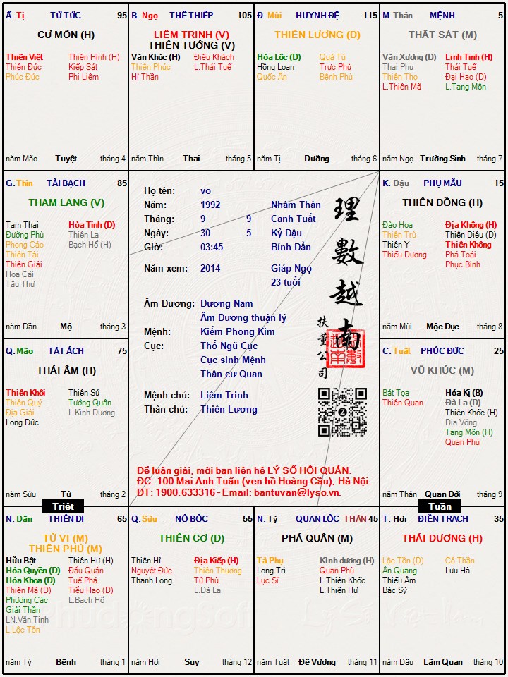 Hình ảnh
