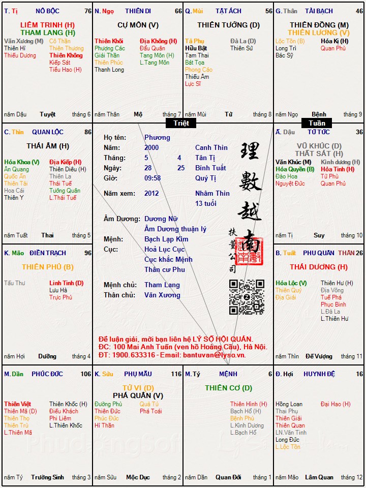 Hình ảnh