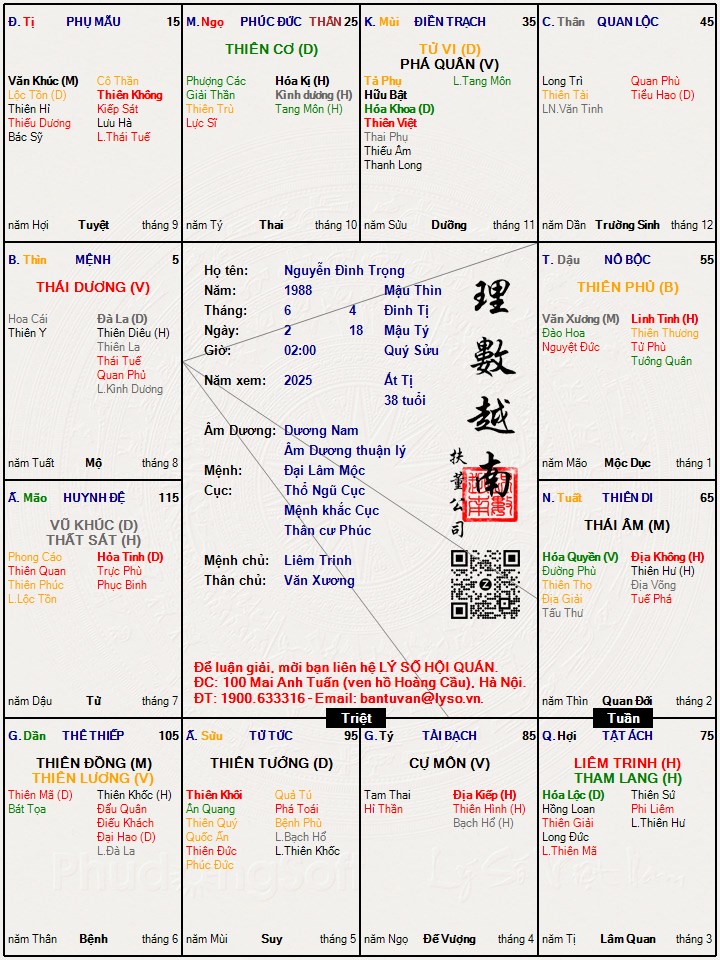 Hình ảnh