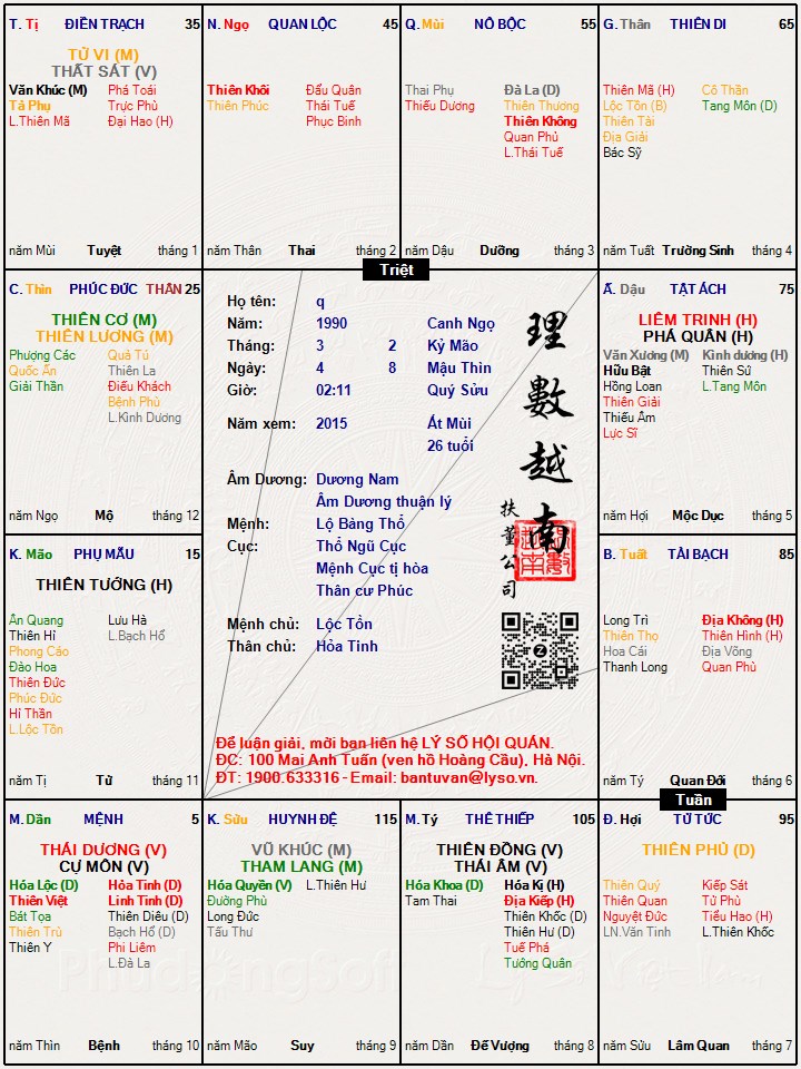 Hình ảnh