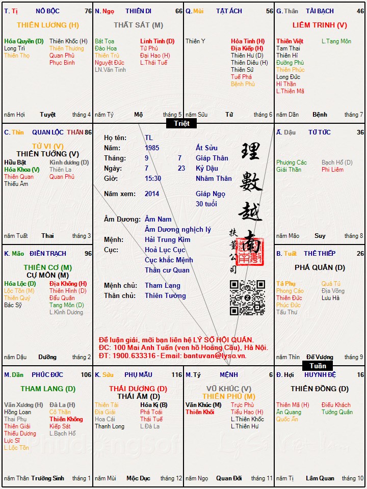 Hình ảnh