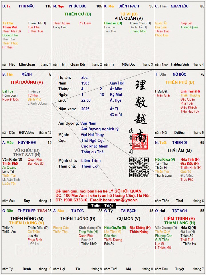Hình ảnh