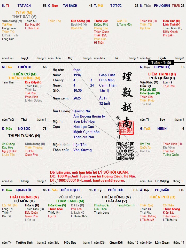Hình ảnh