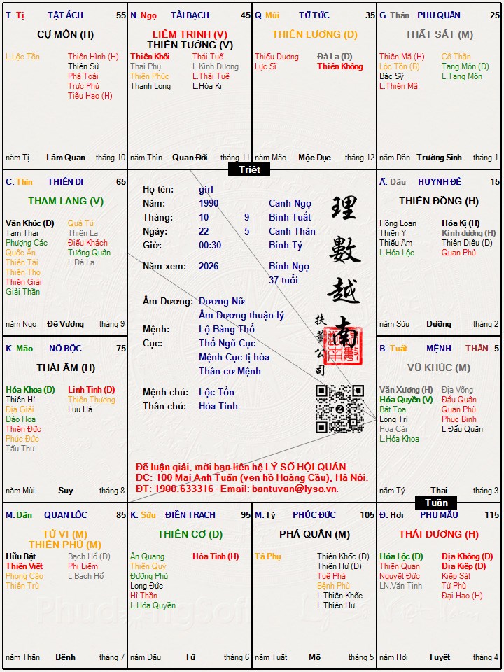 Hình ảnh