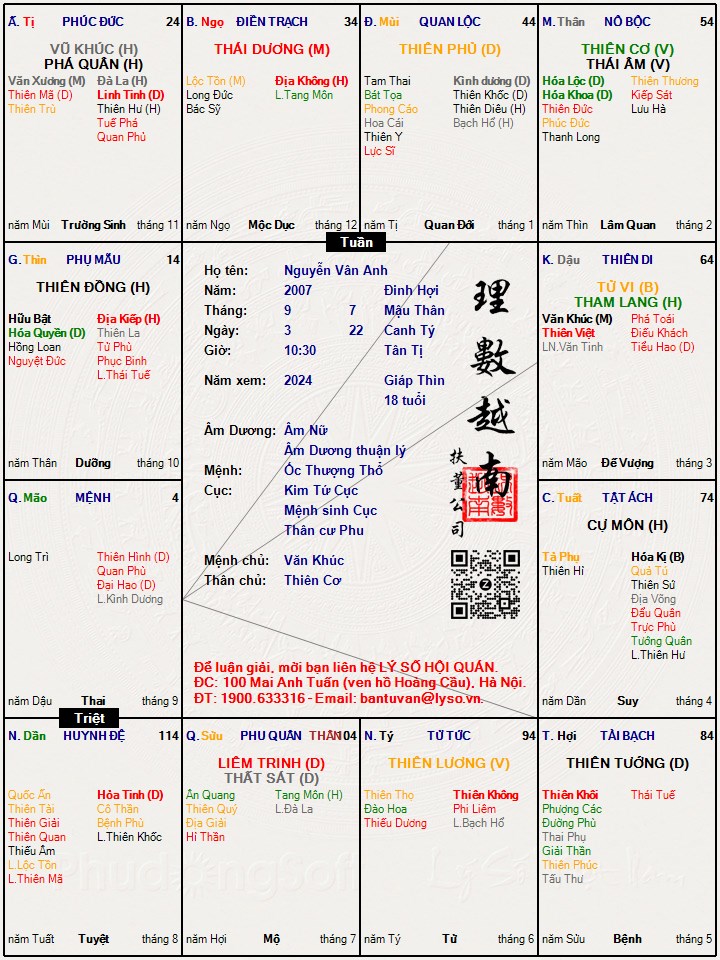 Hình ảnh