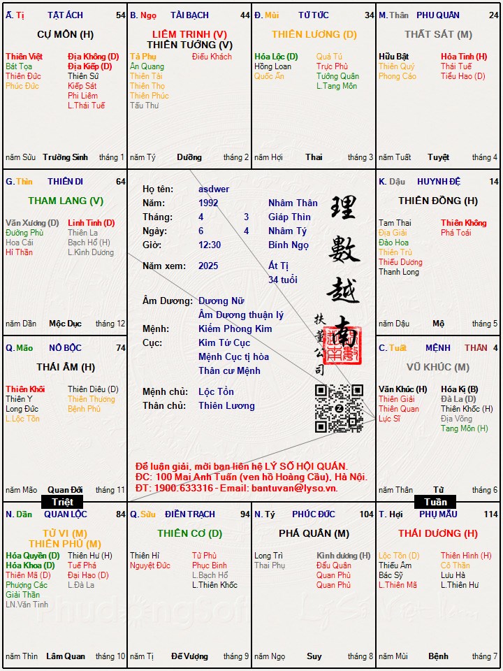 Hình ảnh