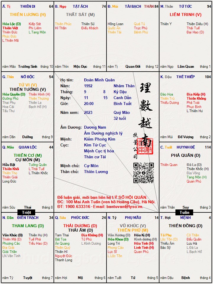Hình ảnh
