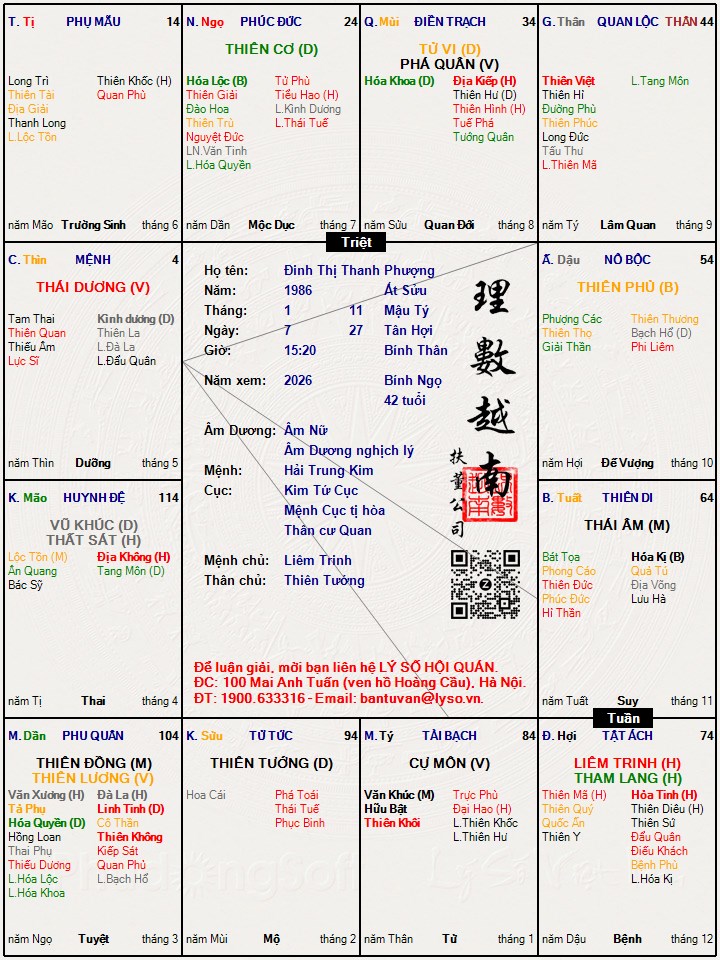 Hình ảnh