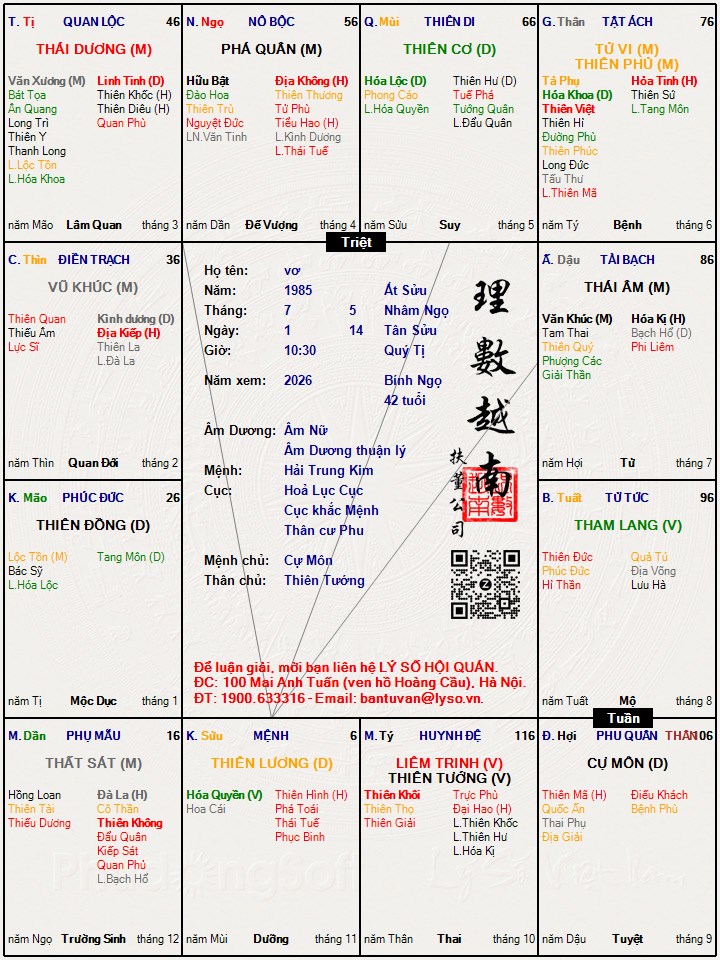 Hình ảnh