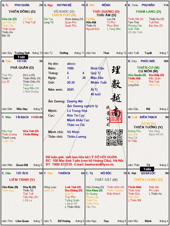 Hình ảnh