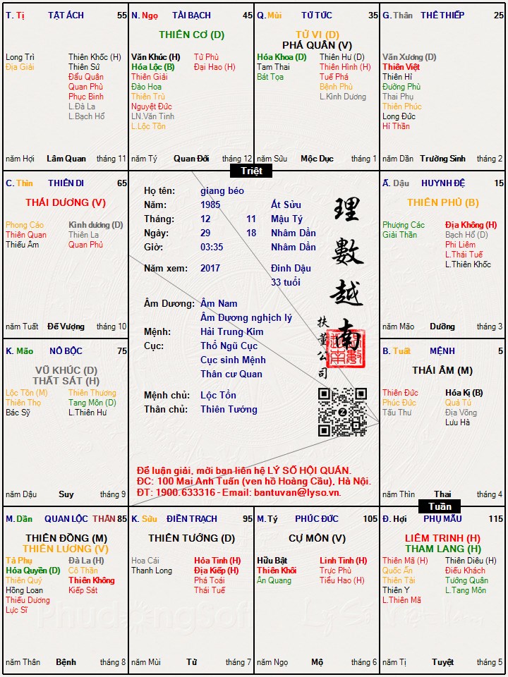 Hình ảnh