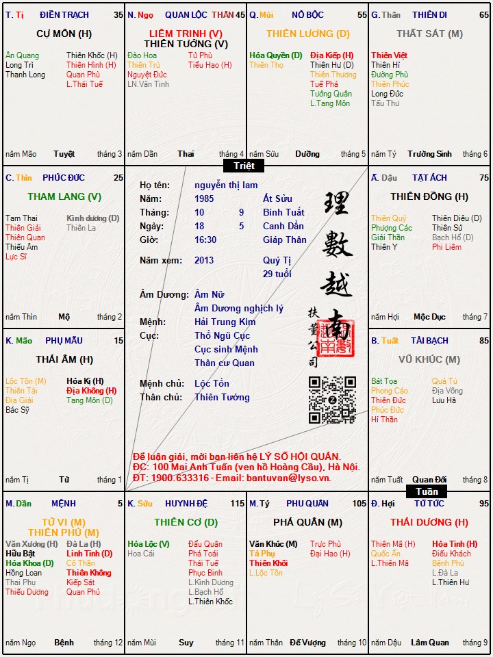 Hình ảnh