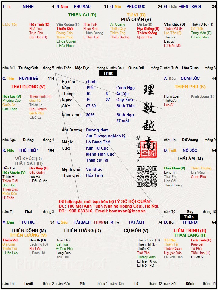 Hình ảnh