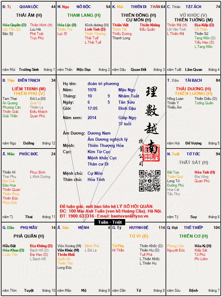 Hình ảnh