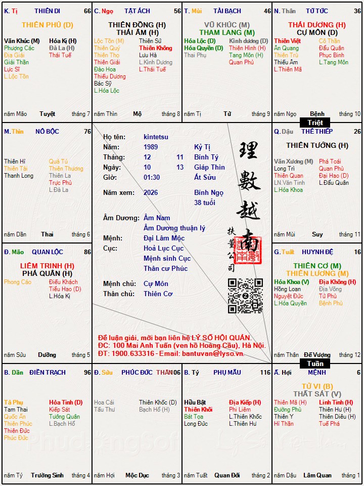 Hình ảnh