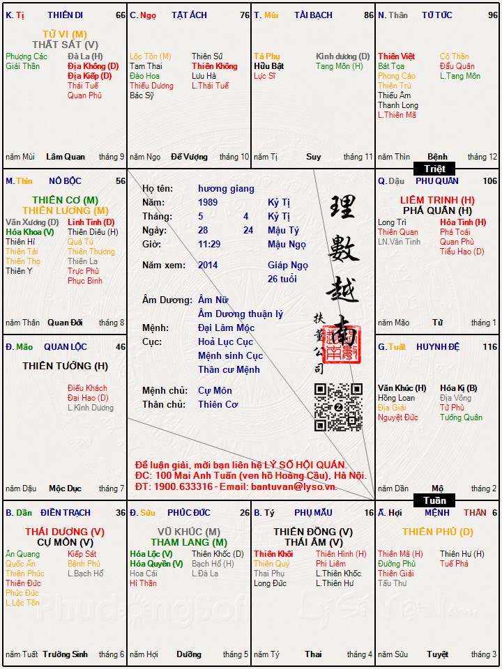 Hình ảnh