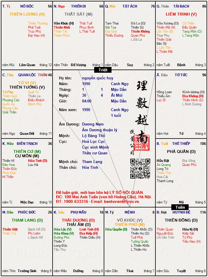 Hình ảnh