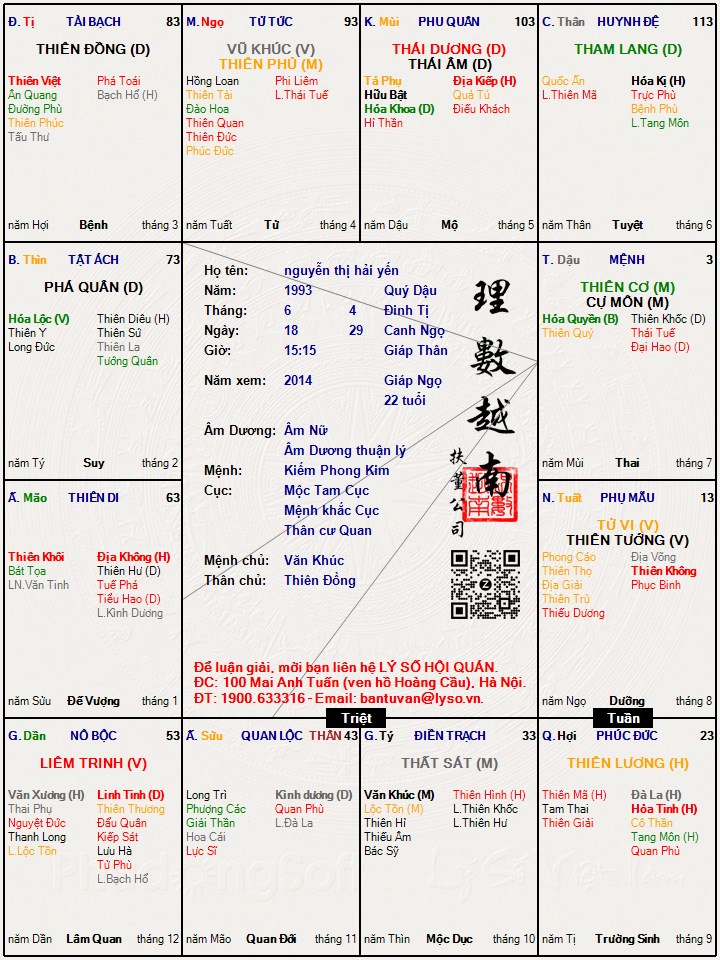 Hình ảnh