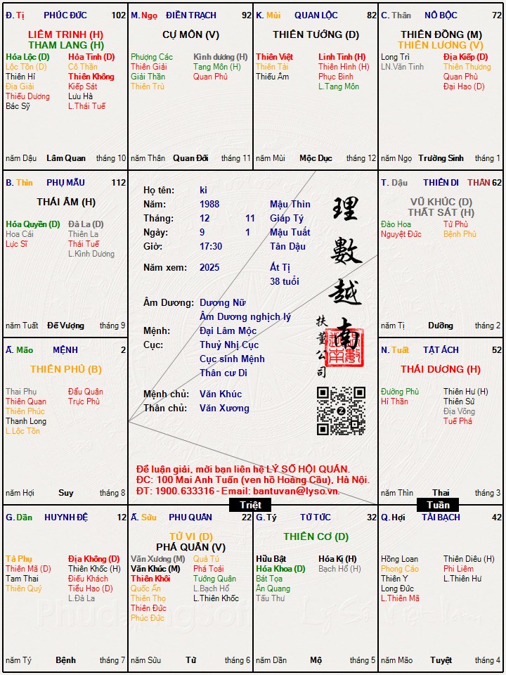 Hình ảnh